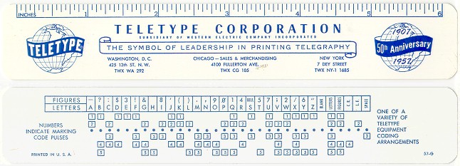 Teletype Corporation 50th Anniversary Code Card